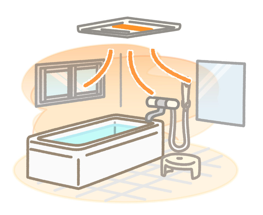 浴室暖房乾燥機交換のタイミングは？